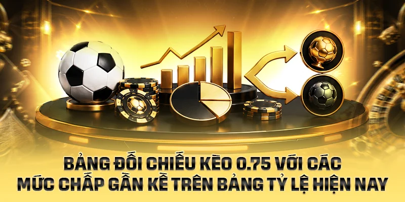 Bảng đối chiếu mốc chấp kèo 0.75 với các mức chấp gần kề